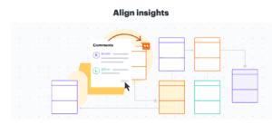 Visual diagramming 