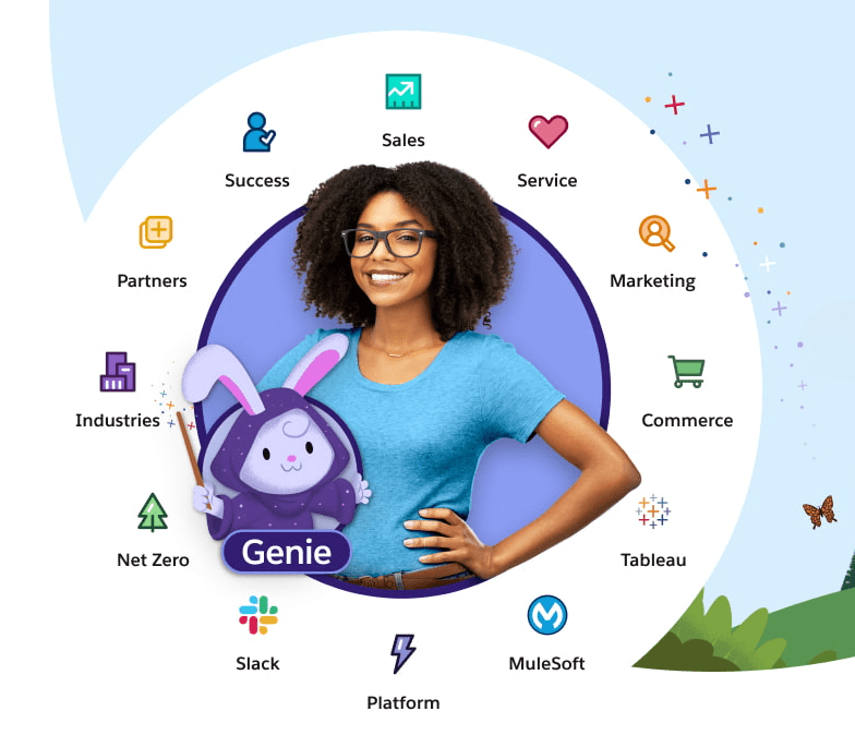 Woman and rabbit mascot with Salesforce business lines 