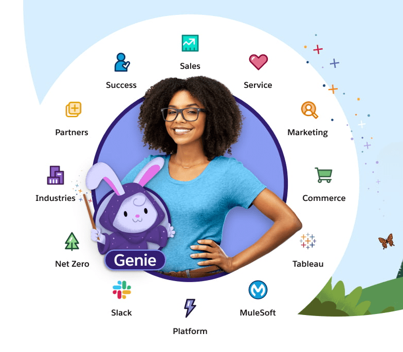 What is Salesforce Genie and What Can It Do for Your Business? - Neocol