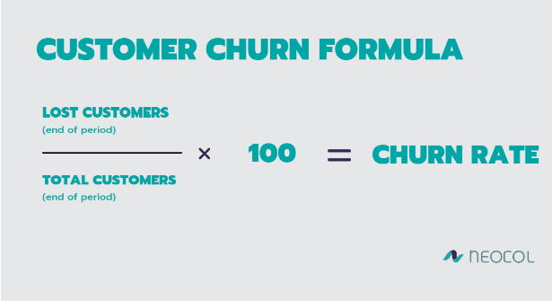 Customer churn formula