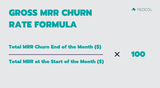 Gross MRR Churn Rate Formula